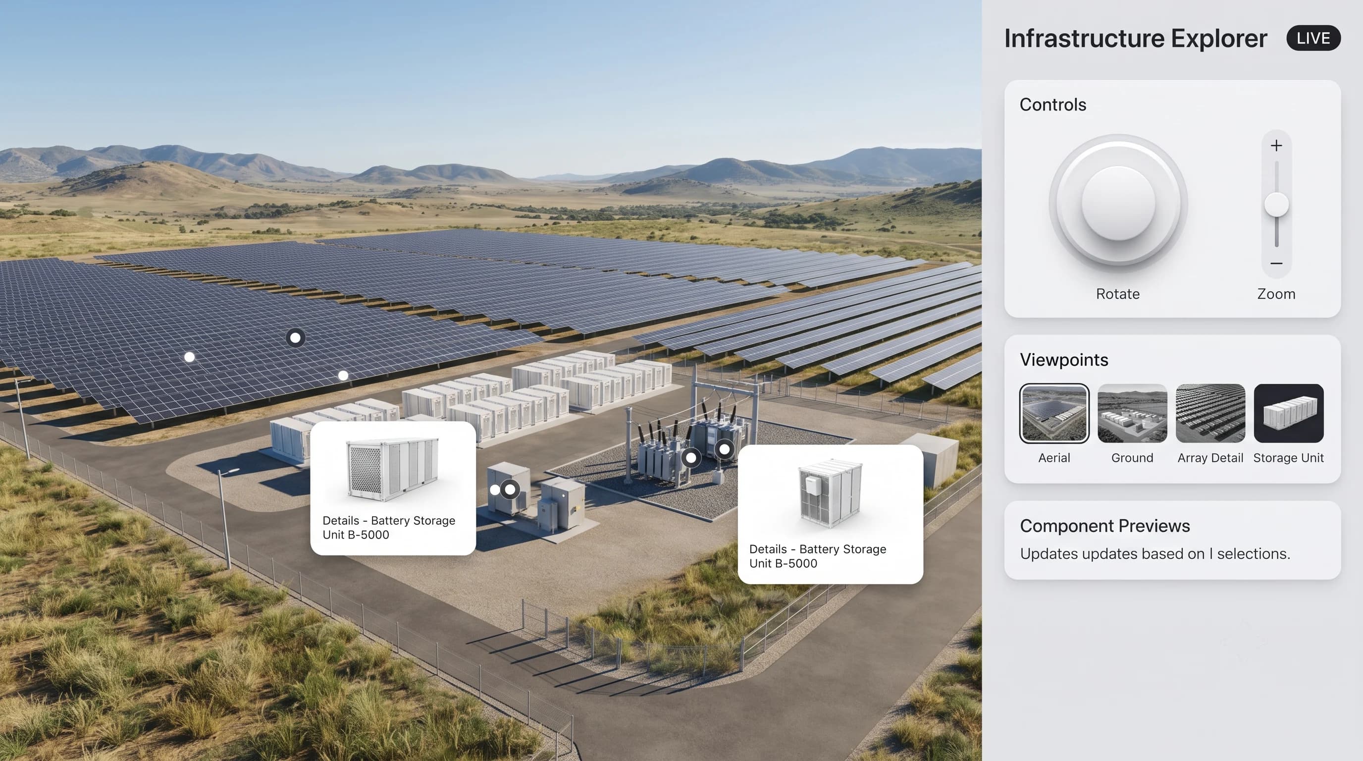360° Energy Equipment Visualization