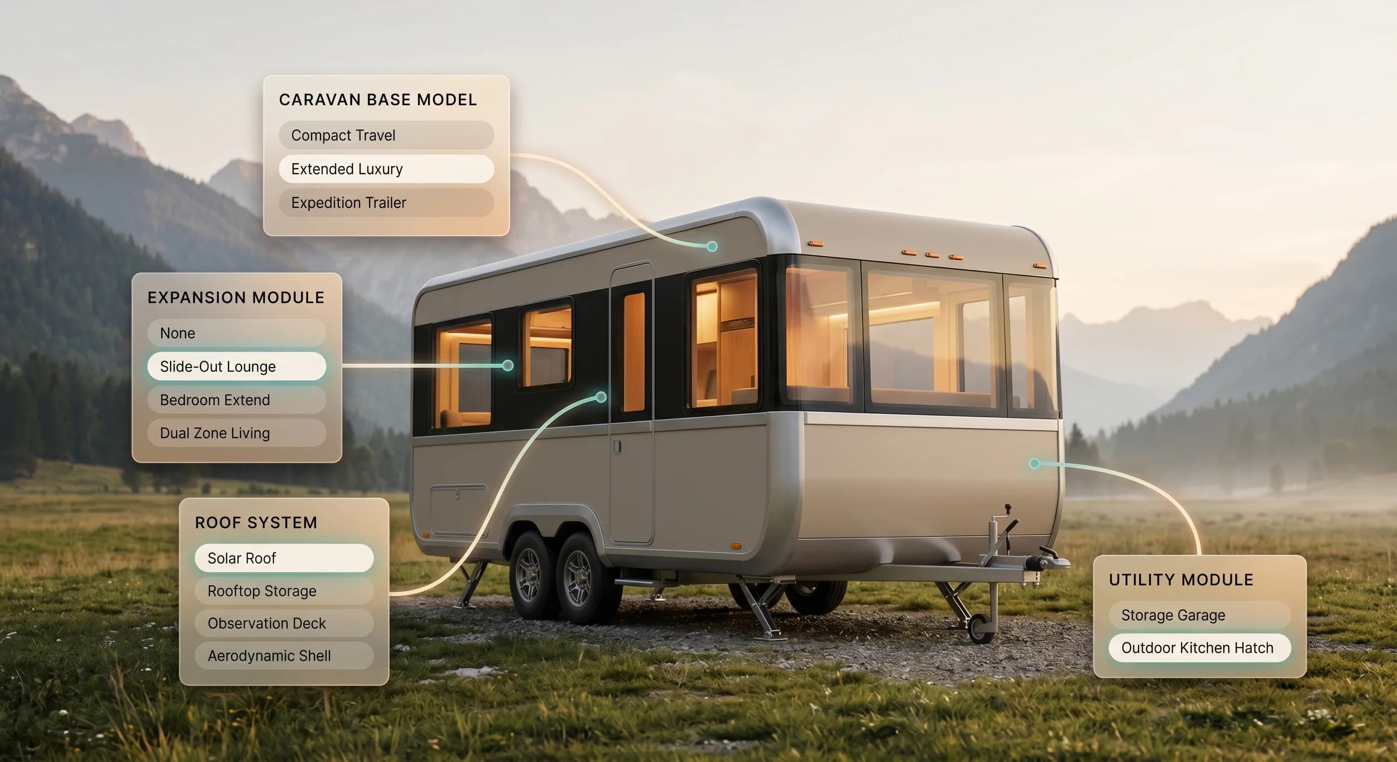 Caravan Configurator